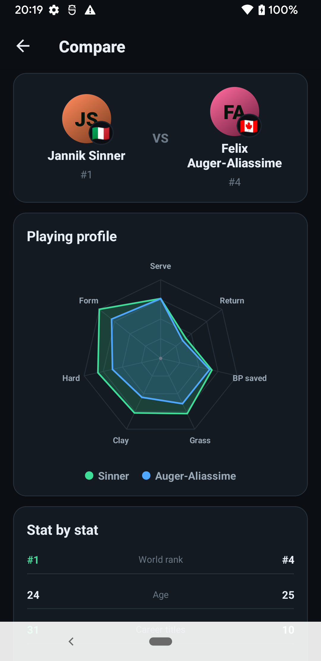 EdgePoint app — head-to-head player comparison
