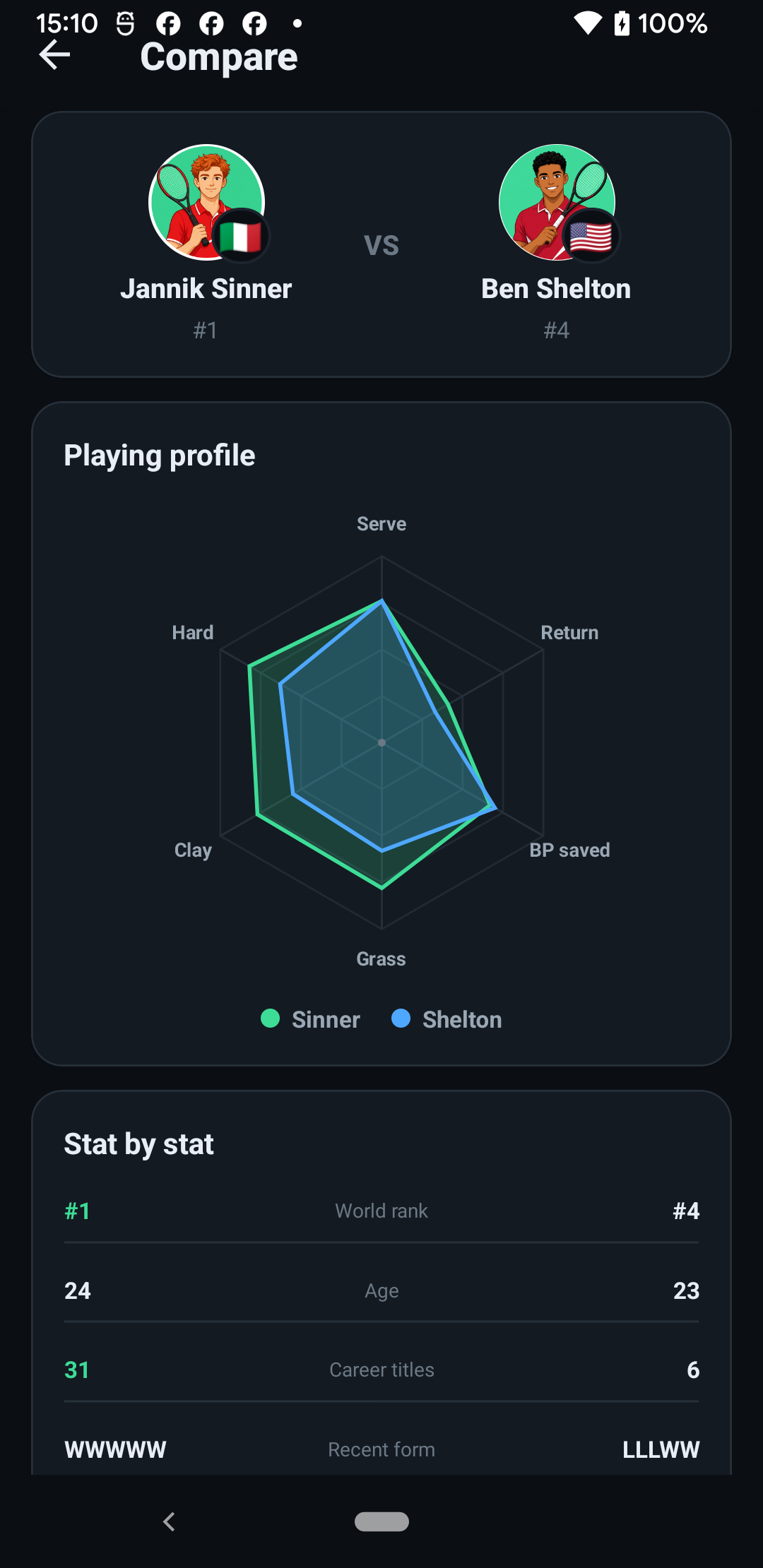 Head-to-head comparison screen